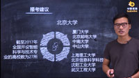 智能科学与技术3.jpg