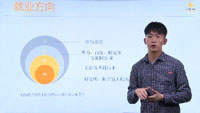 电子信息工程2.jpg