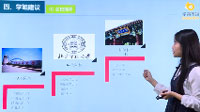 地理信息科学3.jpg